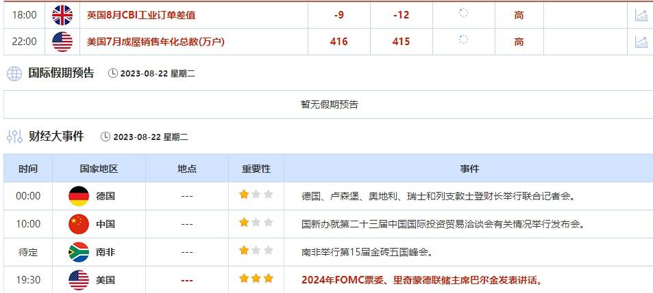 富拓外汇交易提醒(图1) 富拓外汇交易提醒(图1)