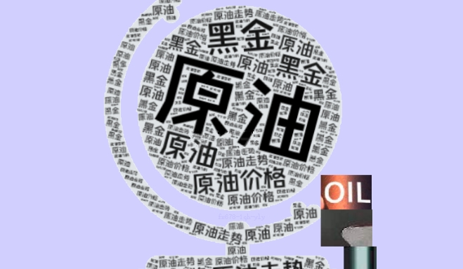 油价震荡反弹测试箱体压力，但受全球贸易情绪影响(图1)