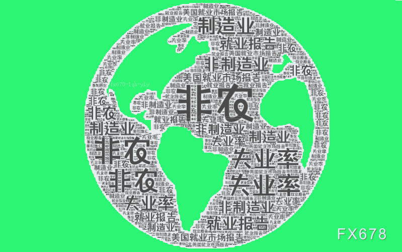 机构评7月非农：就业数字爆冷显著降温，9月降息大门重启？(图1)