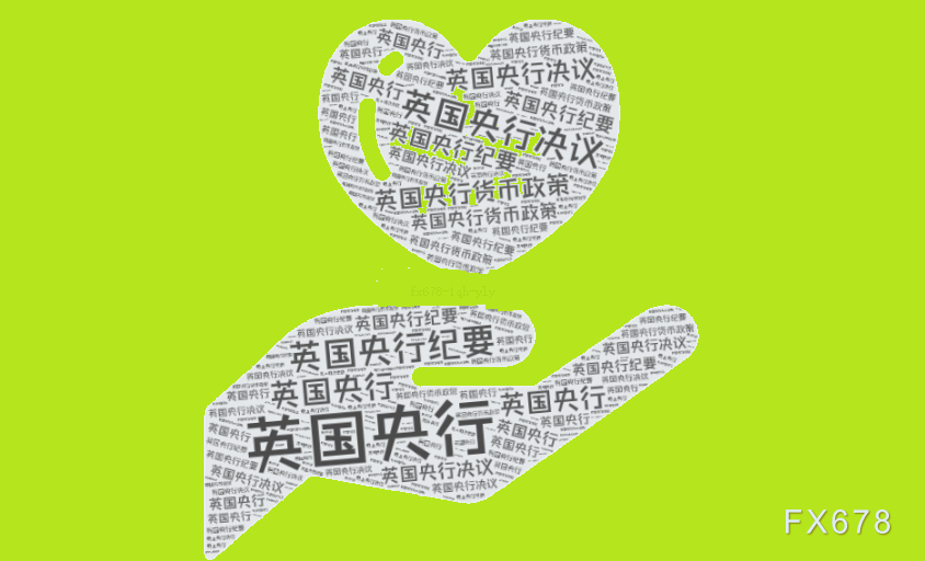 5:4惊险票决！英镑1.34防线拉响“空袭警报”，央行内部“鹰派叛变“触发多空巷战”!(图1)