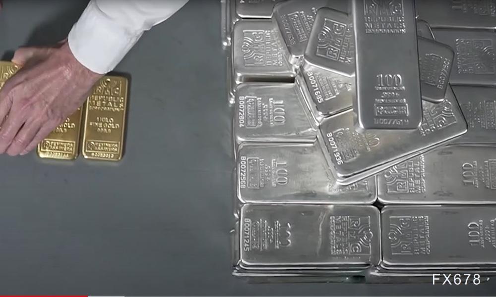 技术分析：银价从14年高点回落，多头获利了结？(图1)