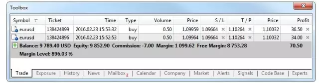 外汇订单的执行政策(图3)