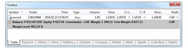 外汇订单的执行政策(图2)