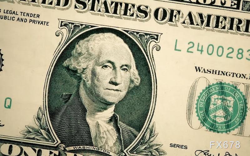 美元展望：政府停摆风险压制市场，美元指数跌破50日均线(图1)