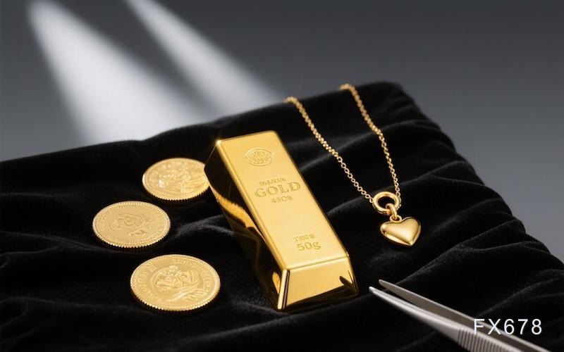 美联储降息希望被获利了结抵消?黄金牛市偏向依旧,4400关口在招手!(图1) 美联储降息希望被获利了结抵消?黄金牛市偏向依旧,4400关口在招手!(图1)