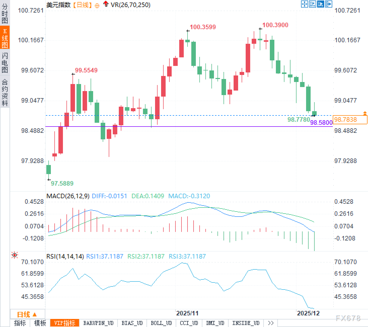 美元要崩盘还是再起飞?关键答案藏在这份声明里(图2) 美元要崩盘还是再起飞?关键答案藏在这份声明里(图2)
