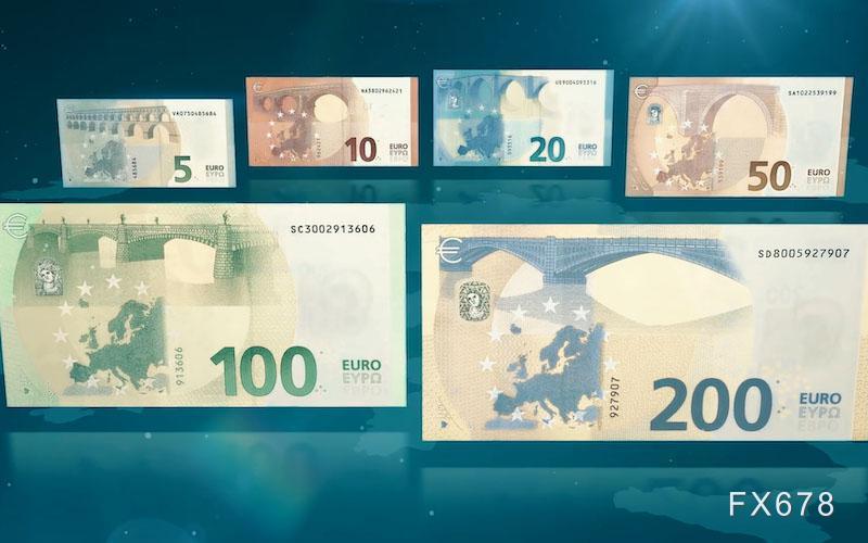 欧元兑日元短期走势分析与展望