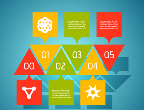 外汇交易者日常任务排序步骤解析