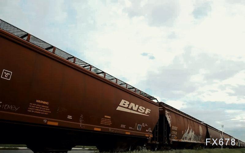 商品价格分析关键解读(图1)