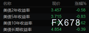 委内瑞拉局势影响评估：短期扰动与长期展望(图4)