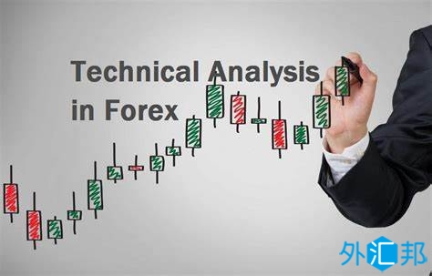 外汇技术分析主要类型有哪些？