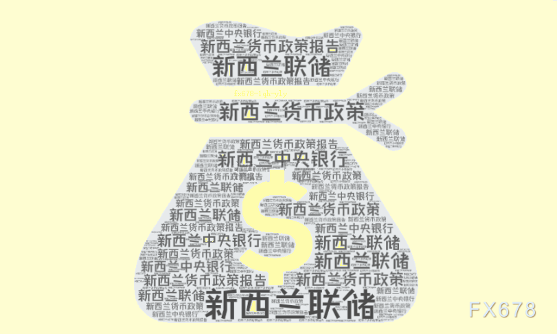 新西兰联储降息至3% 预计明年触底2.5%