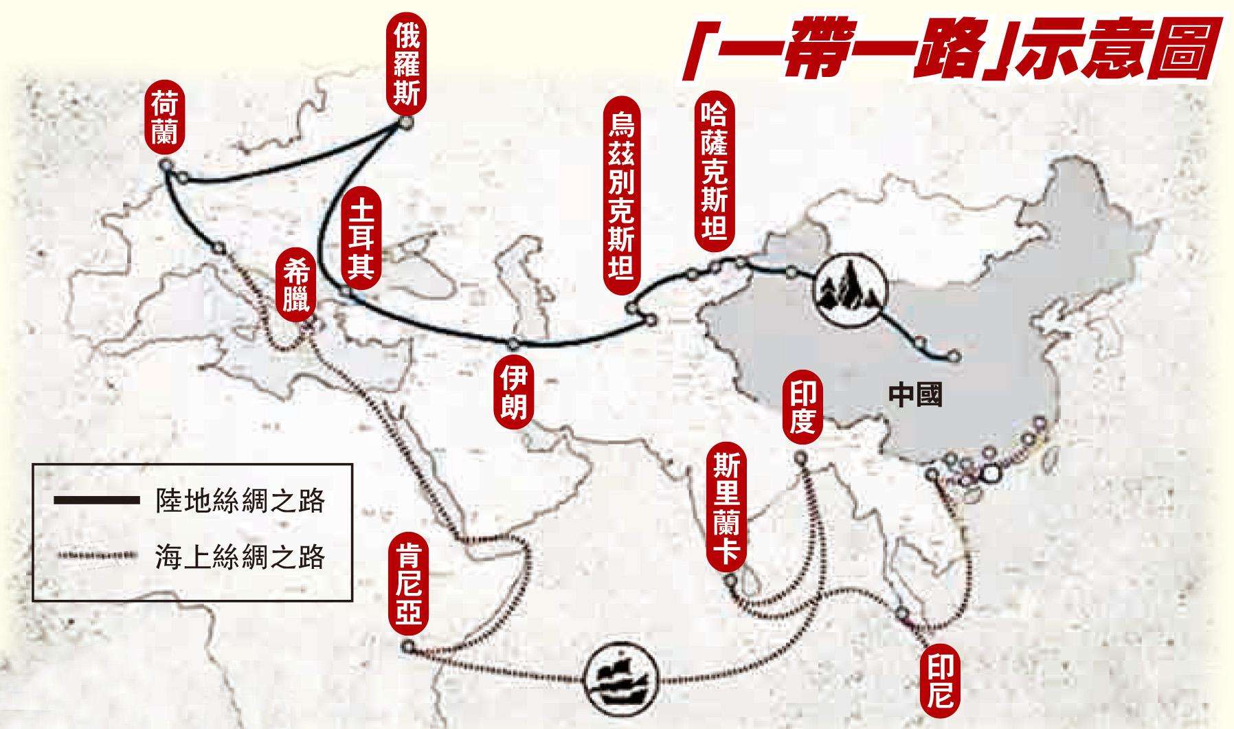 一带一路是什么？背景与重要路线详解(图2)