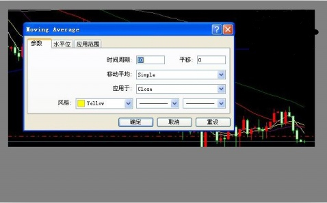 道诚外汇MT4平台使用教程(图3) 道诚外汇MT4平台使用教程(图3)