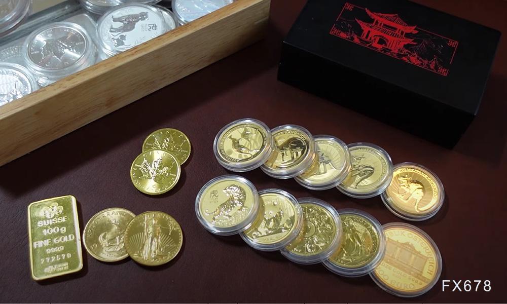 黄金连续回落逼近支撑位，市场关注央行政策动向(图1)