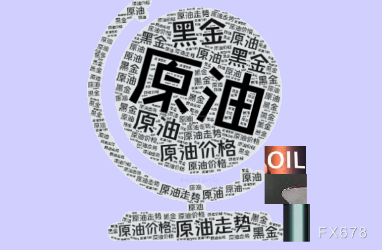 从封锁到开放：油价与DLSM外汇机会(图1)