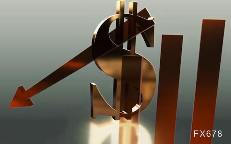 非农发布在即 黄金高位盘整待方向选择(图1)